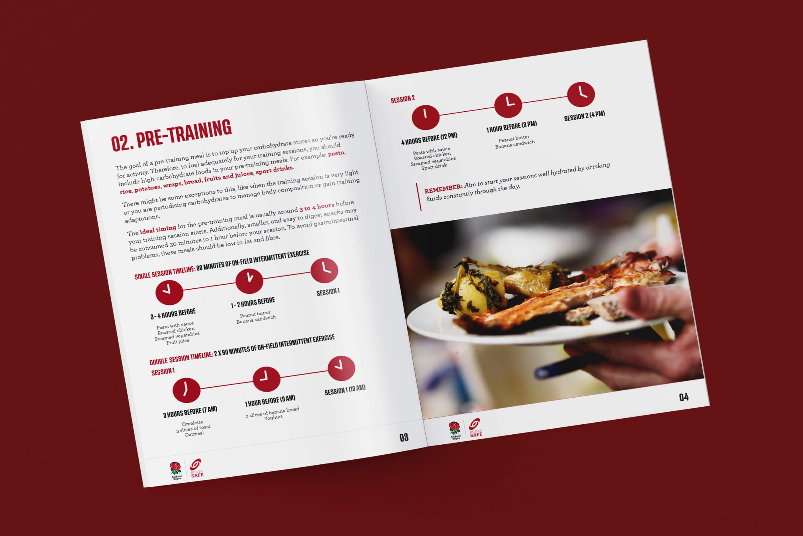 Digital Publishing: Sports Nutrition