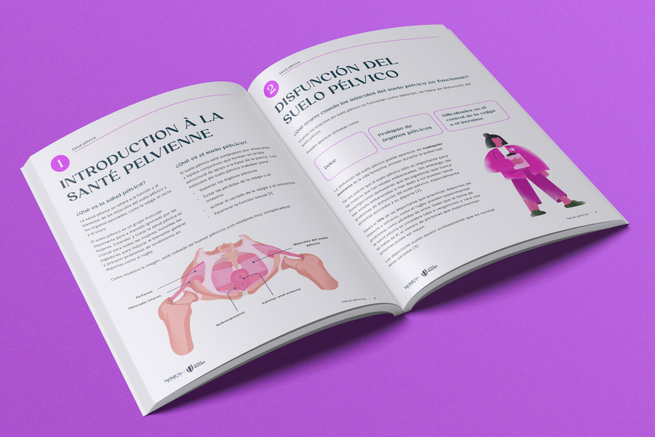 Digital Publishing: World Rugby PDFs