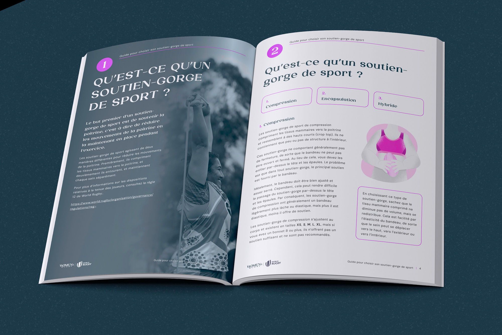 Digital Publishing: World Rugby PDFs